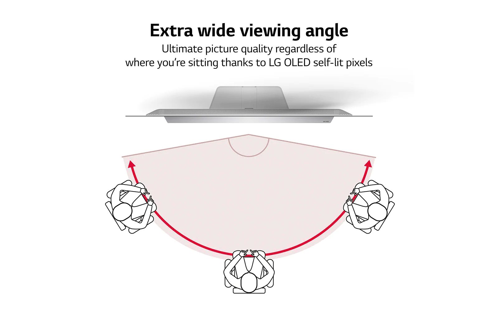 LG OLED65C16LA 65'' 4K Smart HDR AI OLED TV Wifi WebOS Freeview/ Freesat (VMPBB) - Image 9